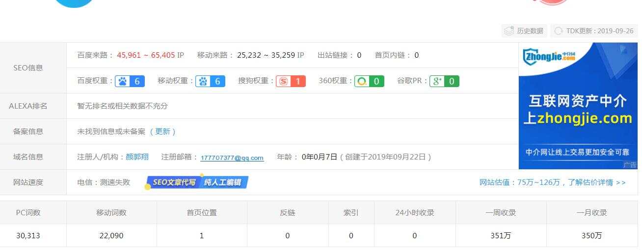 零距离泛目录5天爱站权重7的源码！操作教程与思路解析！-客创社 - 专注互联网轻资产创业及网络项目资源整合与分享福鑫网创 -  免费且强大的项目分享网站