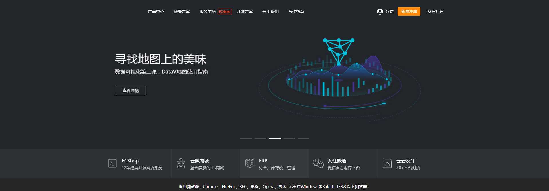 jQuery网站首页宽屏导航轮播图-客创社 - 专注互联网轻资产创业及网络项目资源整合与分享福鑫网创 -  免费且强大的项目分享网站