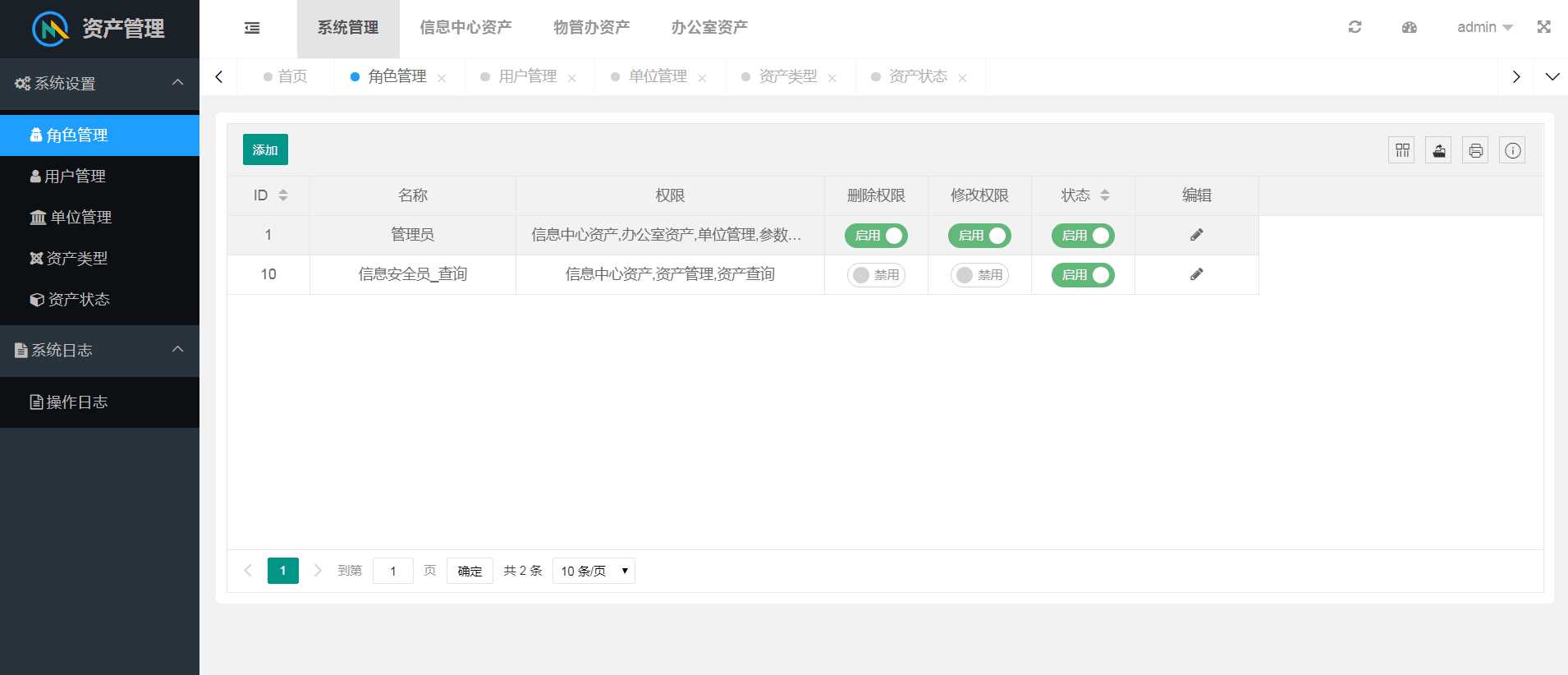 layuimini 资产管理源码-客创社 - 专注互联网轻资产创业及网络项目资源整合与分享福鑫网创 -  免费且强大的项目分享网站