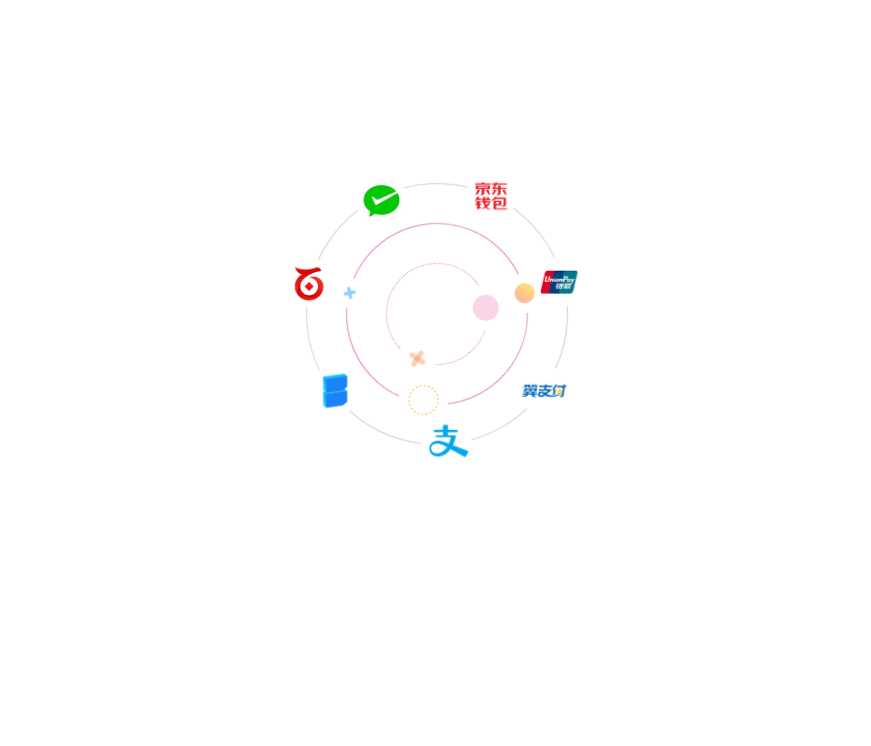 CSS3手机端点击弹出申请信息填写表单代码-客创社 - 专注互联网轻资产创业及网络项目资源整合与分享福鑫网创 -  免费且强大的项目分享网站