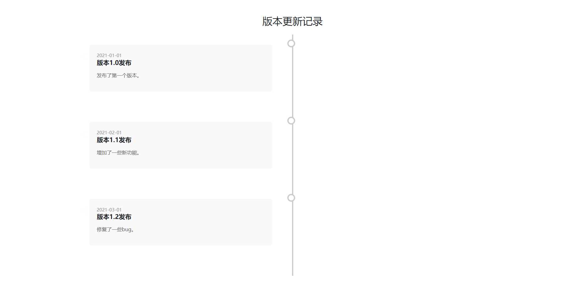 bootstrap写的时间轴代码 需要的拿去玩玩-客创社 - 专注互联网轻资产创业及网络项目资源整合与分享福鑫网创 -  免费且强大的项目分享网站