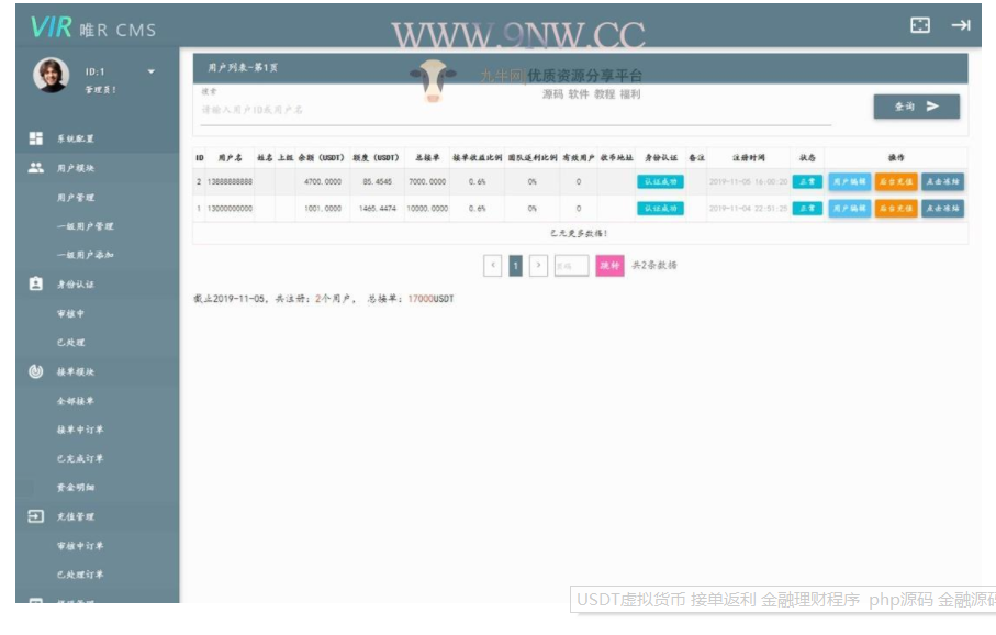 图片[3]-客创社 - 专注互联网轻资产创业及网络项目资源整合与分享USDT虚拟货币 接单返利 金融理财程序-客创社 - 专注互联网轻资产创业及网络项目资源整合与分享福鑫网创 -  免费且强大的项目分享网站