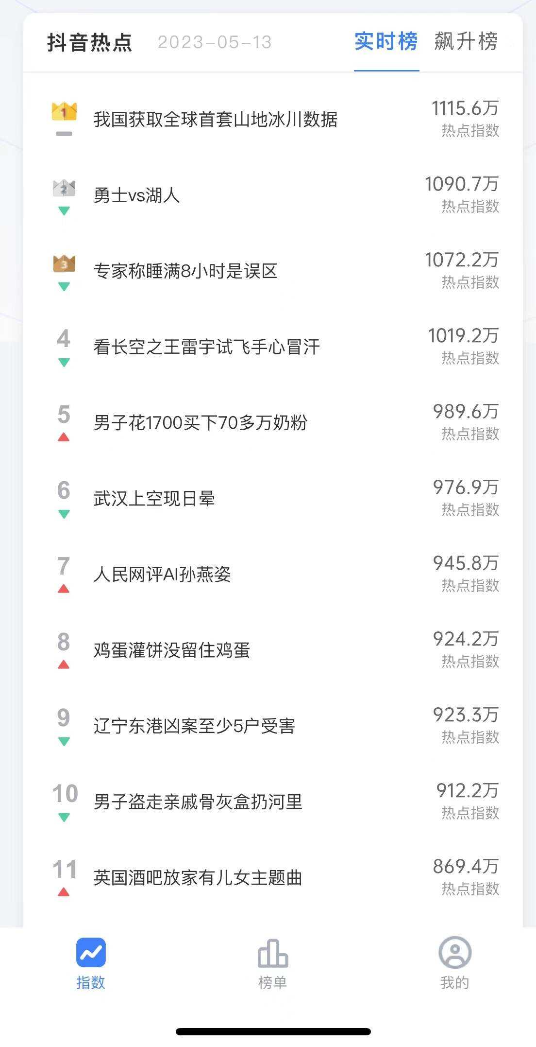 图片[2]-客创社 - 专注互联网轻资产创业及网络项目资源整合与分享抓取抖音热榜源码分享 接口为php 前端展示用小程序-客创社 - 专注互联网轻资产创业及网络项目资源整合与分享福鑫网创 -  免费且强大的项目分享网站