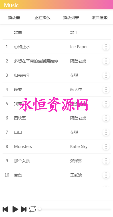 美化版音乐网站源码-客创社 - 专注互联网轻资产创业及网络项目资源整合与分享福鑫网创 -  免费且强大的项目分享网站
