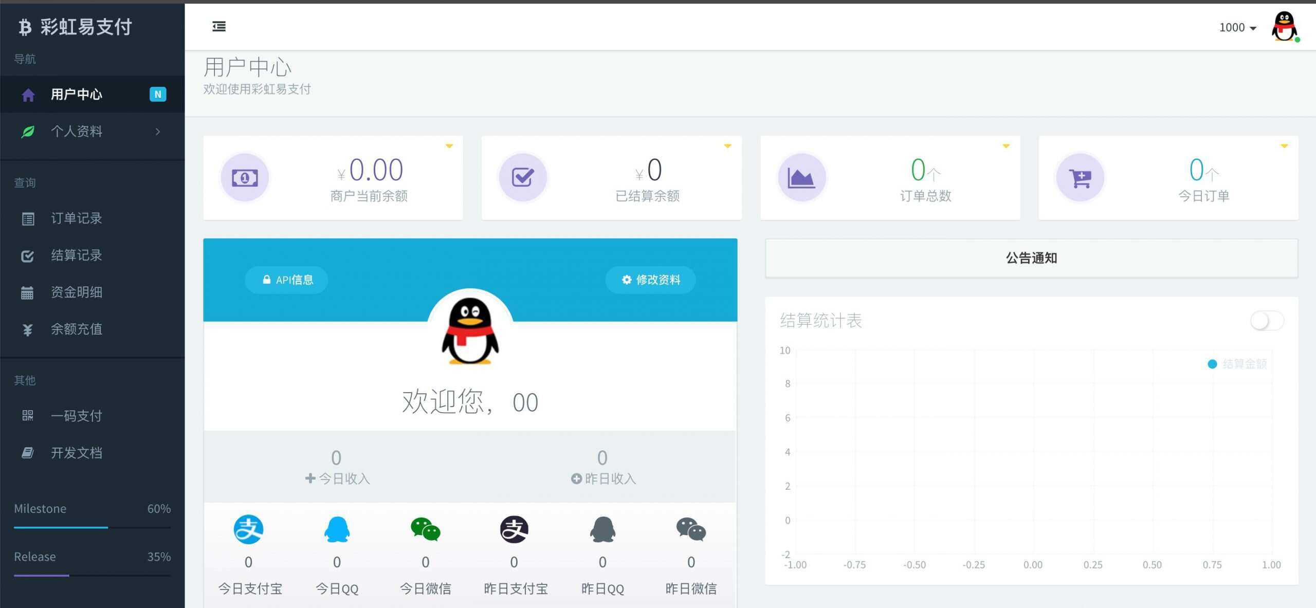 新版彩虹易支付 第四方支付平台-客创社 - 专注互联网轻资产创业及网络项目资源整合与分享福鑫网创 -  免费且强大的项目分享网站