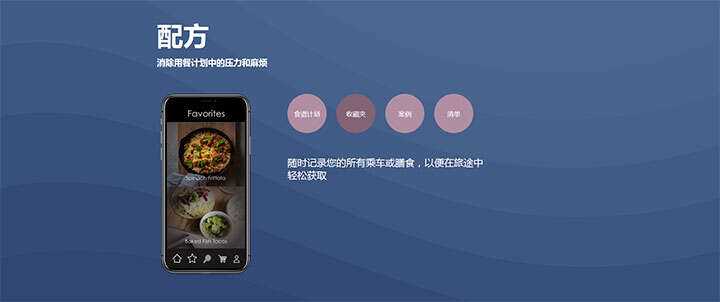 vue.js圆形tab选项卡标签图文切换效果-客创社 - 专注互联网轻资产创业及网络项目资源整合与分享福鑫网创 -  免费且强大的项目分享网站