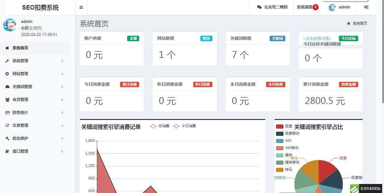 图片[2]-客创社 - 专注互联网轻资产创业及网络项目资源整合与分享SEO按天扣费系统网站源码-客创社 - 专注互联网轻资产创业及网络项目资源整合与分享福鑫网创 -  免费且强大的项目分享网站