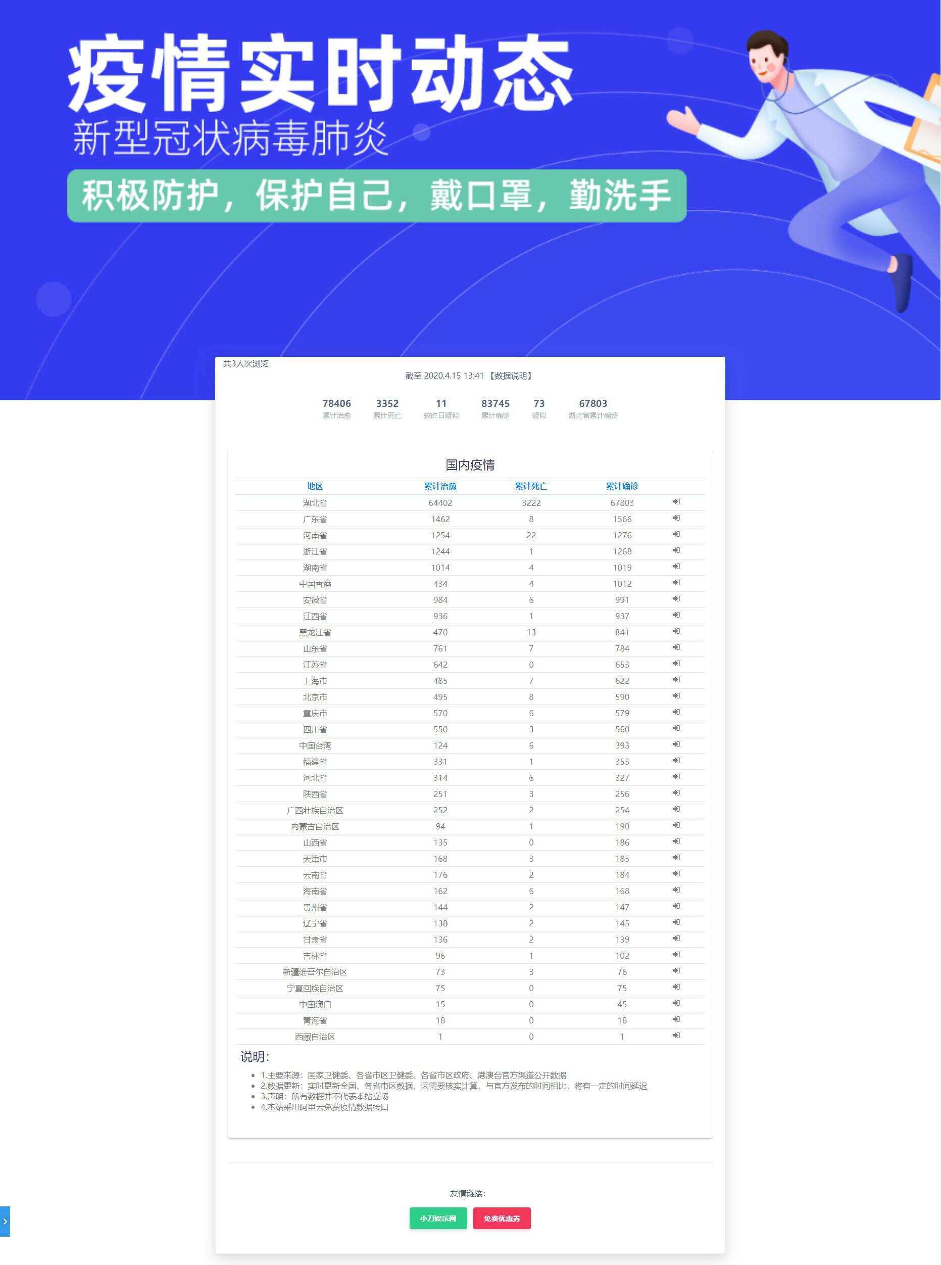 轻量级在线疫情实时动态源码-客创社 - 专注互联网轻资产创业及网络项目资源整合与分享福鑫网创 -  免费且强大的项目分享网站