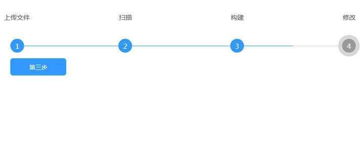 jQuery简单的步骤引导代码-客创社 - 专注互联网轻资产创业及网络项目资源整合与分享福鑫网创 -  免费且强大的项目分享网站
