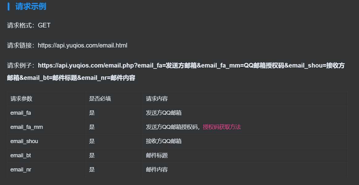 图片[2]-客创社 - 专注互联网轻资产创业及网络项目资源整合与分享QQ邮箱发送验证码API+HTML源码-客创社 - 专注互联网轻资产创业及网络项目资源整合与分享福鑫网创 -  免费且强大的项目分享网站