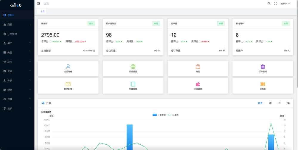 图片[4]-客创社 - 专注互联网轻资产创业及网络项目资源整合与分享【开源免费商用】CRMEB开源商城系统Java版 新零售社交电商系统/支持微信公众号、小程序、移动端-客创社 - 专注互联网轻资产创业及网络项目资源整合与分享福鑫网创 -  免费且强大的项目分享网站