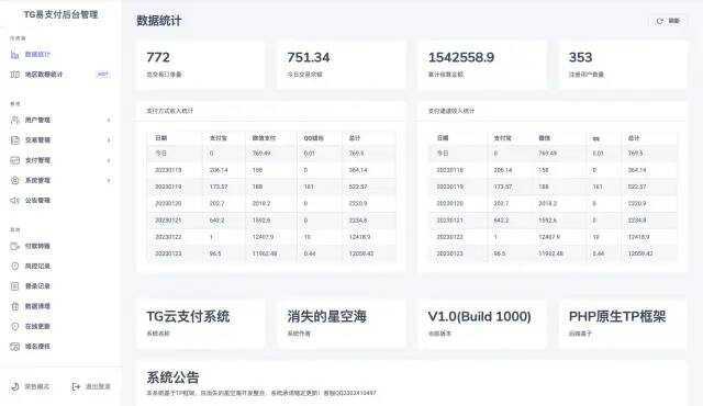 图片[3]-客创社 - 专注互联网轻资产创业及网络项目资源整合与分享TG云支付公益版全网首发 无后门去授权-客创社 - 专注互联网轻资产创业及网络项目资源整合与分享福鑫网创 -  免费且强大的项目分享网站