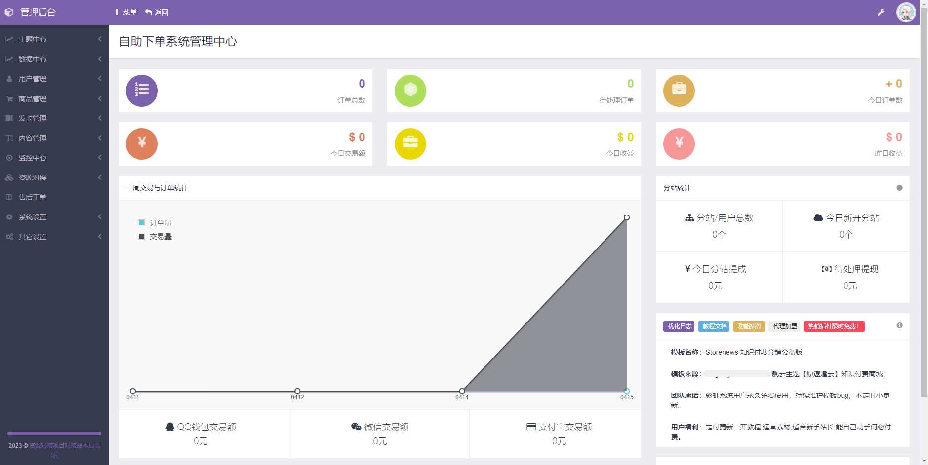 图片[2]-客创社 - 专注互联网轻资产创业及网络项目资源整合与分享2023最新彩虹商城时光模板知识付费系统-客创社 - 专注互联网轻资产创业及网络项目资源整合与分享福鑫网创 -  免费且强大的项目分享网站