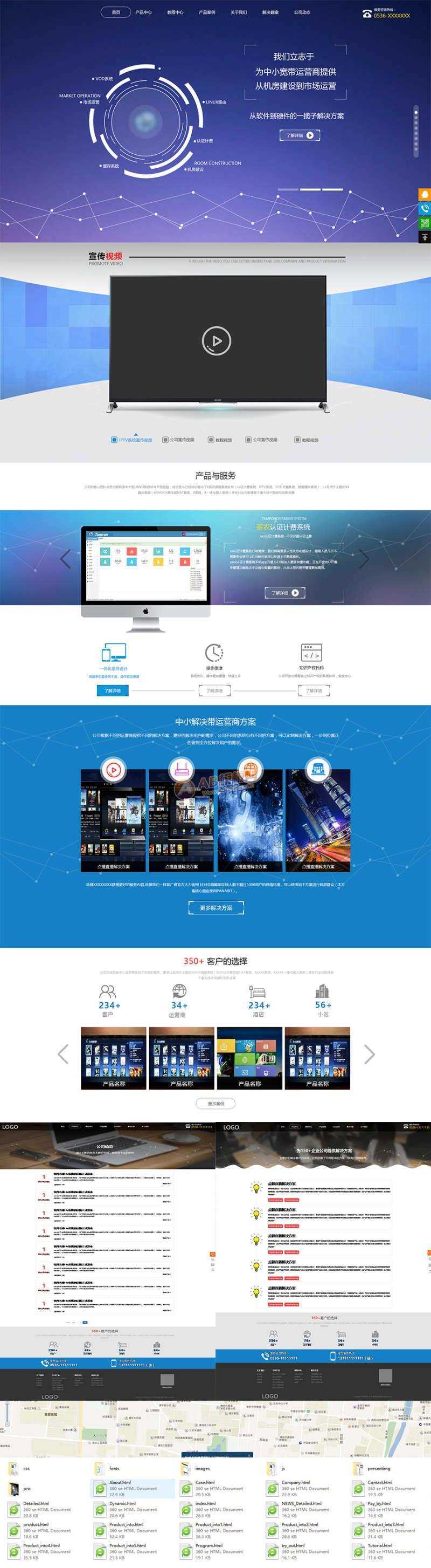 软件开发智能科技公司网站html模板-客创社 - 专注互联网轻资产创业及网络项目资源整合与分享福鑫网创 -  免费且强大的项目分享网站