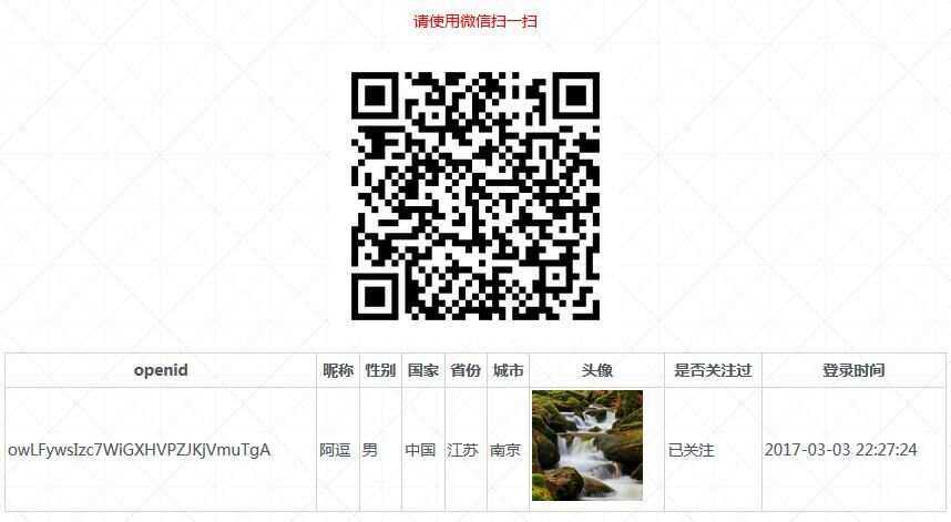 PHP微信扫码关注公众号并授权登录源码-客创社 - 专注互联网轻资产创业及网络项目资源整合与分享福鑫网创 -  免费且强大的项目分享网站