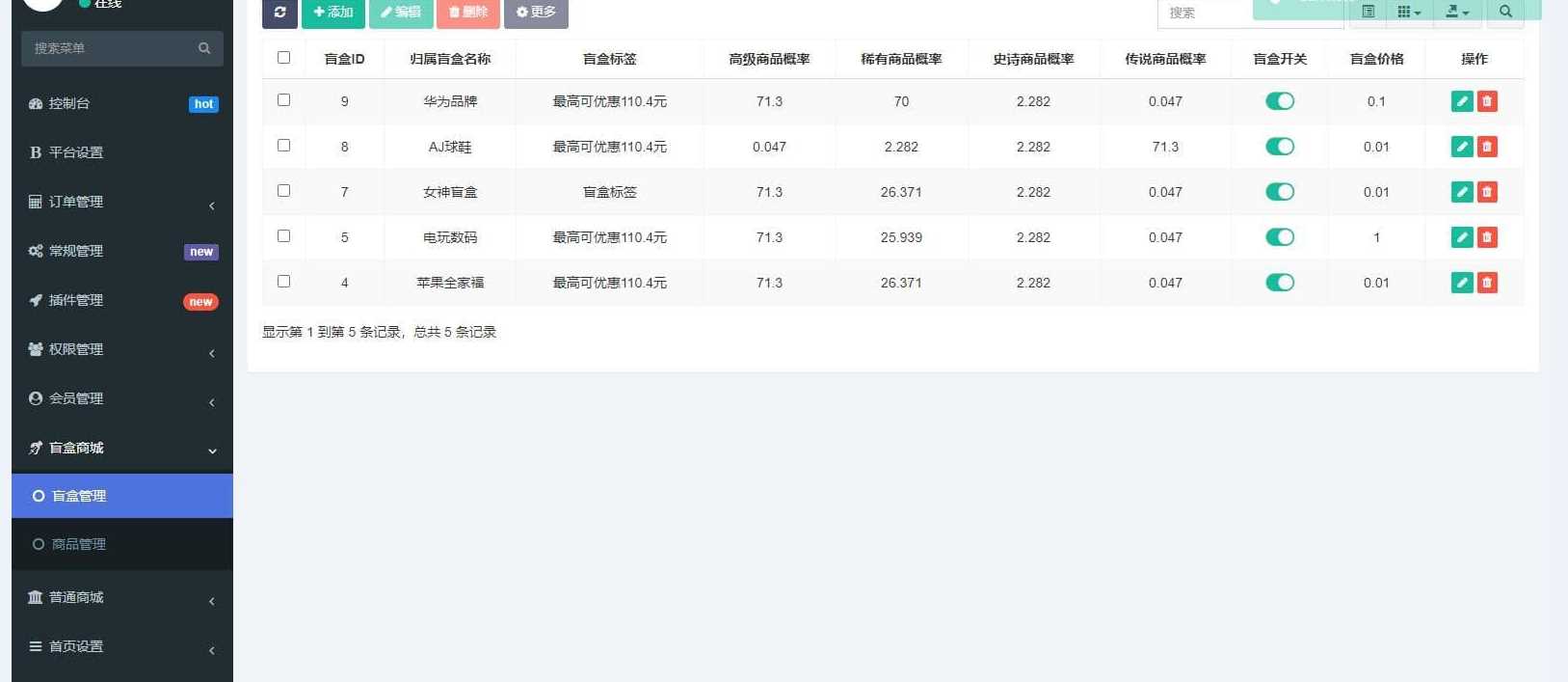 图片[2]-客创社 - 专注互联网轻资产创业及网络项目资源整合与分享高迪同款盲盒先生源码-客创社 - 专注互联网轻资产创业及网络项目资源整合与分享福鑫网创 -  免费且强大的项目分享网站
