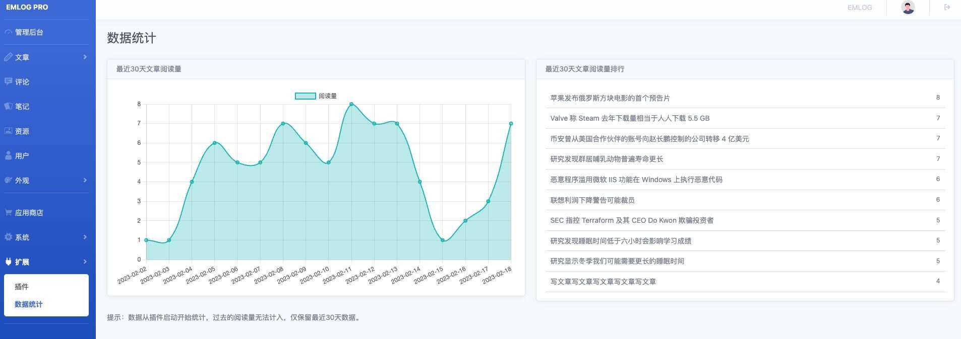 Emlog 数据统计插件-客创社 - 专注互联网轻资产创业及网络项目资源整合与分享福鑫网创 -  免费且强大的项目分享网站