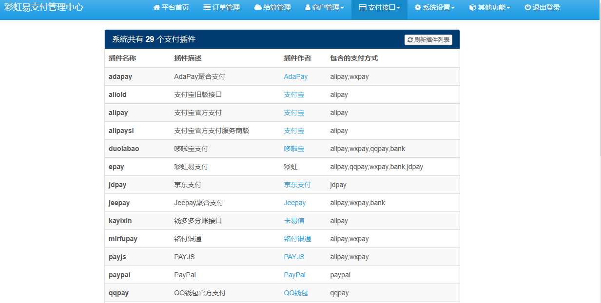 图片[3]-客创社 - 专注互联网轻资产创业及网络项目资源整合与分享彩虹易支付系统模板-客创社 - 专注互联网轻资产创业及网络项目资源整合与分享福鑫网创 -  免费且强大的项目分享网站