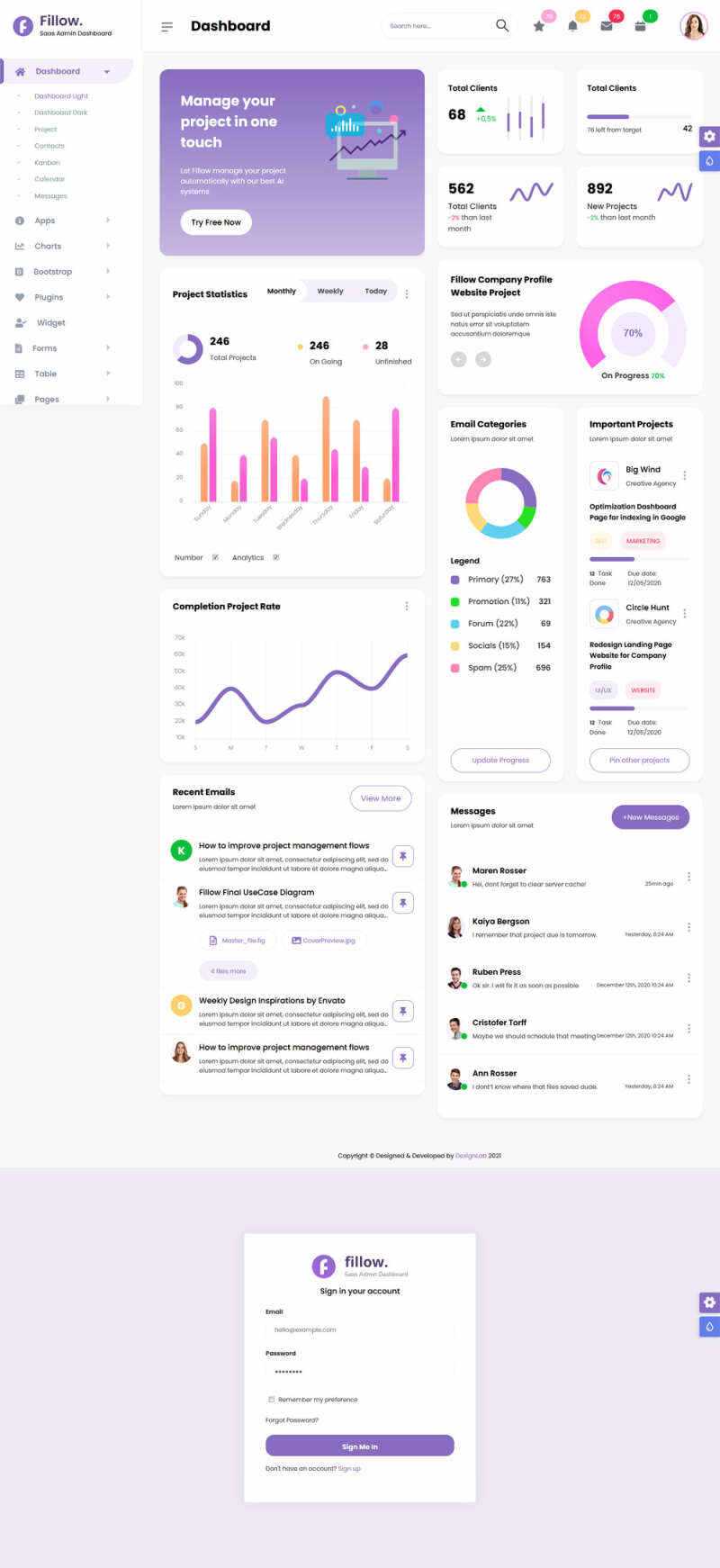 响应式app业务统计后台管理html模板-客创社 - 专注互联网轻资产创业及网络项目资源整合与分享福鑫网创 -  免费且强大的项目分享网站