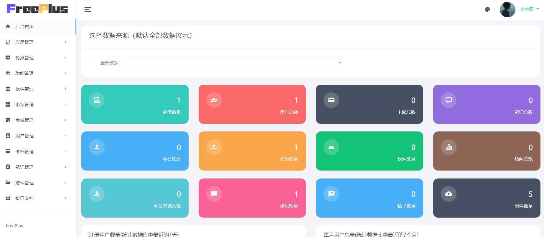 图片[3]-客创社 - 专注互联网轻资产创业及网络项目资源整合与分享HBuilderX前端软件社区+thinkphp后端源码-客创社 - 专注互联网轻资产创业及网络项目资源整合与分享福鑫网创 -  免费且强大的项目分享网站