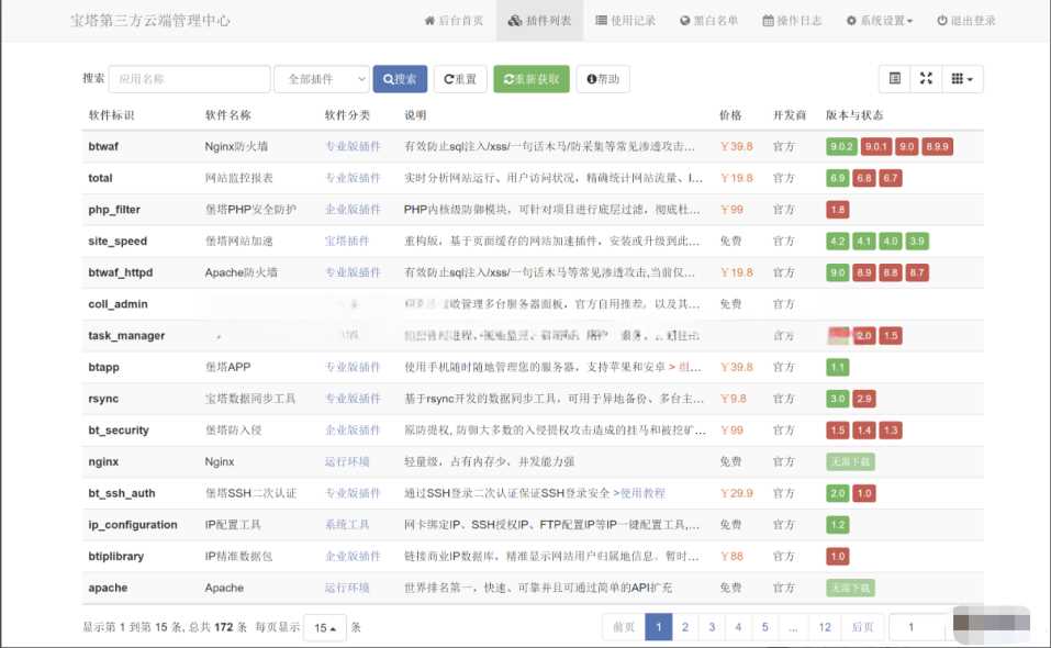 第三方宝塔面板 btcloud PHP源码-客创社 - 专注互联网轻资产创业及网络项目资源整合与分享福鑫网创 -  免费且强大的项目分享网站