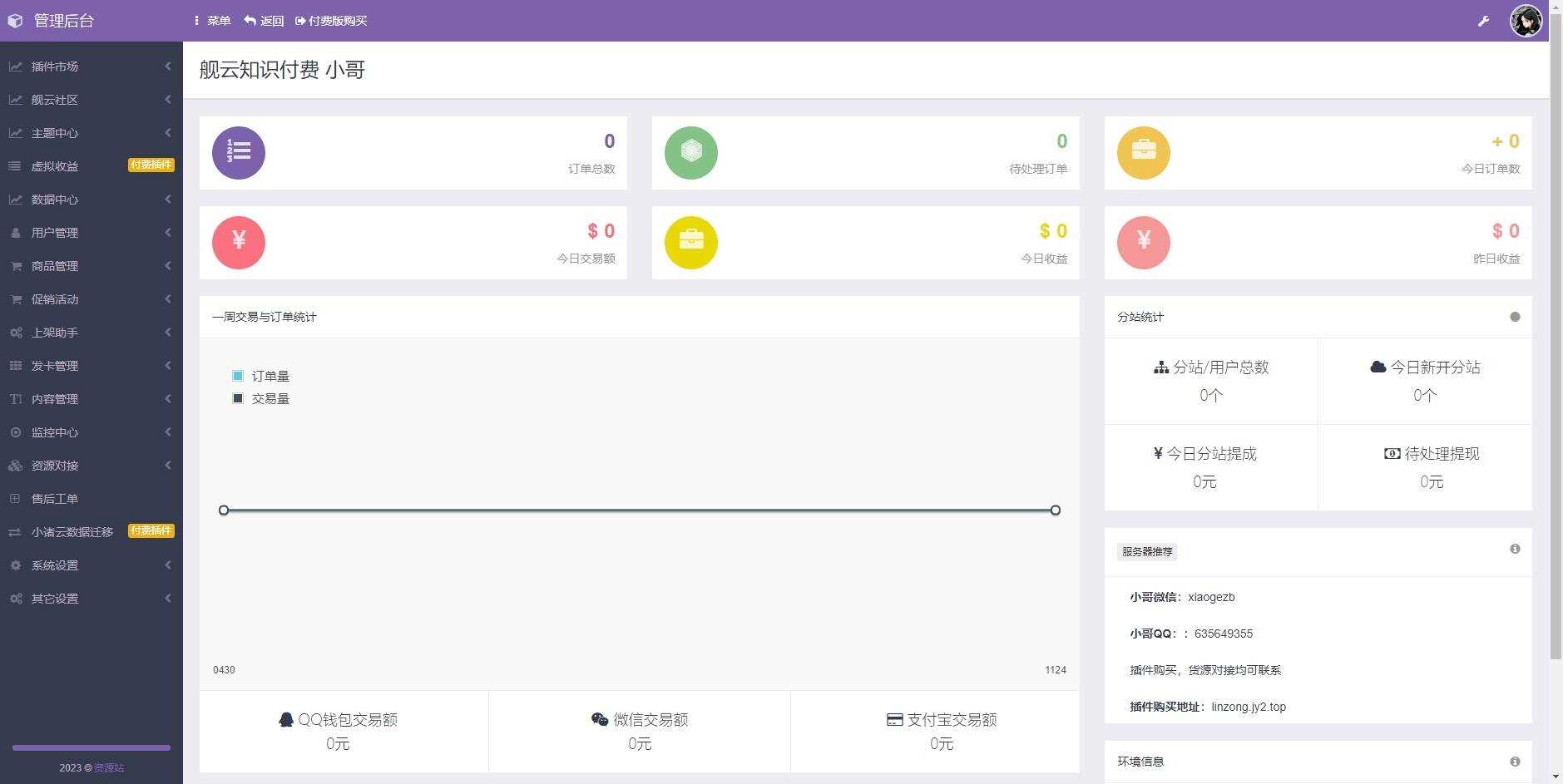 图片[2]-客创社 - 专注互联网轻资产创业及网络项目资源整合与分享彩虹商城时光模板系统初创版源码-客创社 - 专注互联网轻资产创业及网络项目资源整合与分享福鑫网创 -  免费且强大的项目分享网站