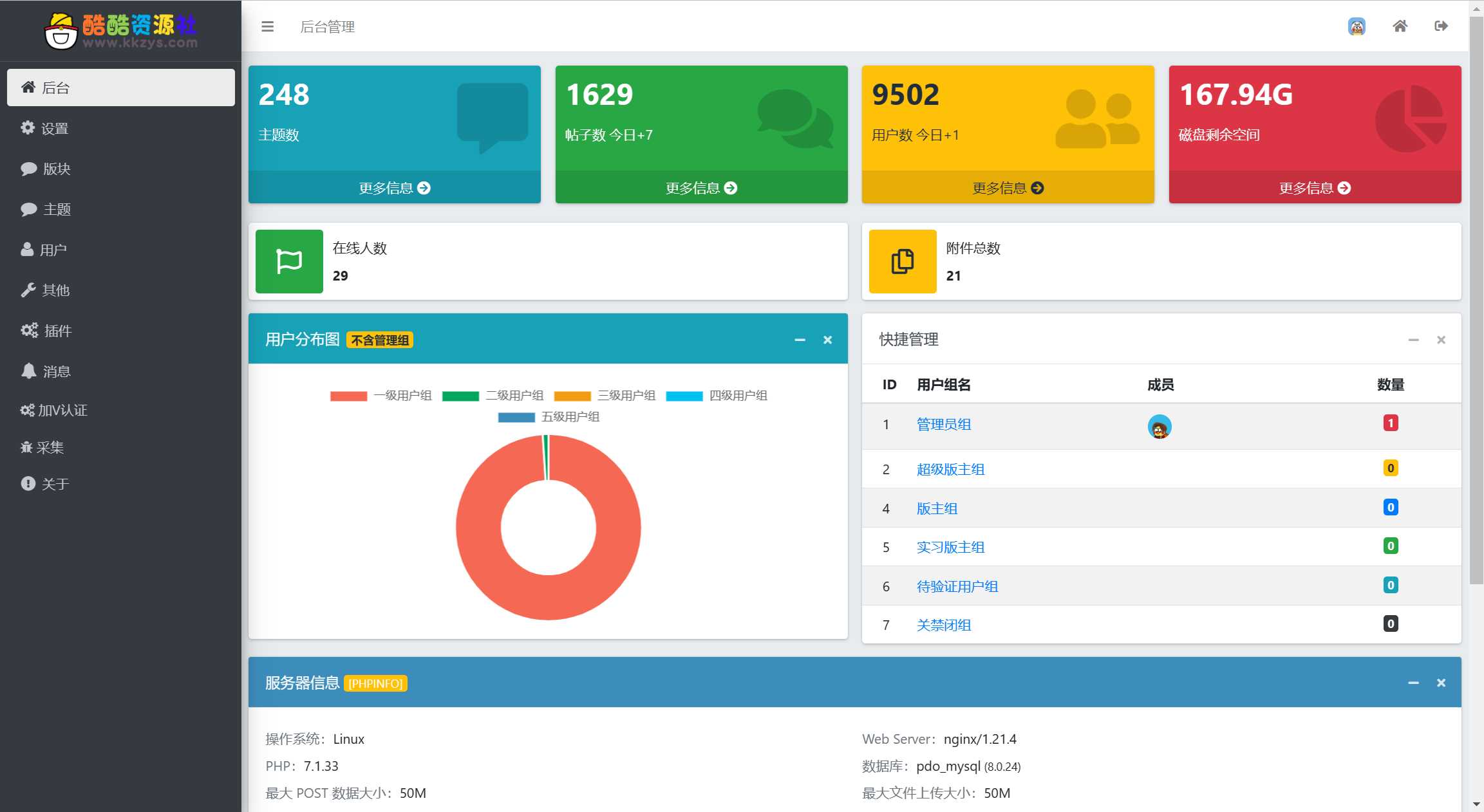 图片[2]-客创社 - 专注互联网轻资产创业及网络项目资源整合与分享酷酷资源社同款xiuno模板知乎蓝魔改版源码附多个插件-客创社 - 专注互联网轻资产创业及网络项目资源整合与分享福鑫网创 -  免费且强大的项目分享网站