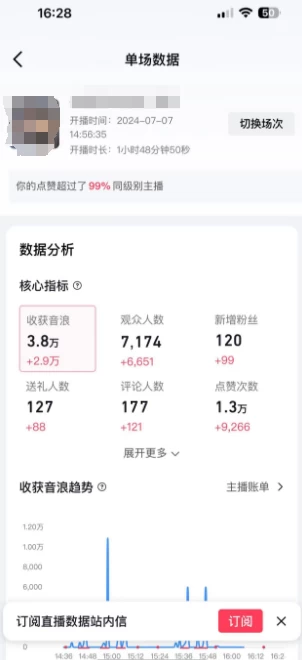图片[3]-客创社 - 专注互联网轻资产创业及网络项目资源整合与分享价值1299的抖音娱乐主播场均直播收入过千打法教学（最新玩法）-客创社 - 专注互联网轻资产创业及网络项目资源整合与分享福鑫网创 -  免费且强大的项目分享网站