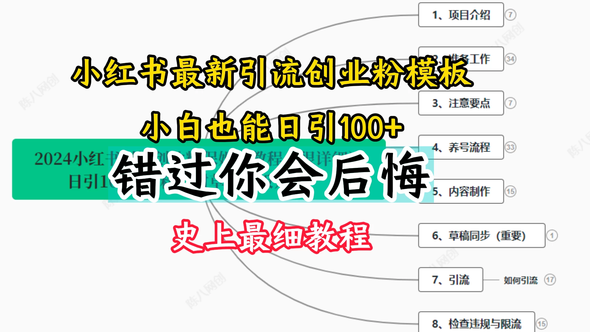 2024小红书引流创业粉，史上最细教程，手把手教你引流-客创社 - 专注互联网轻资产创业及网络项目资源整合与分享福鑫网创 -  免费且强大的项目分享网站