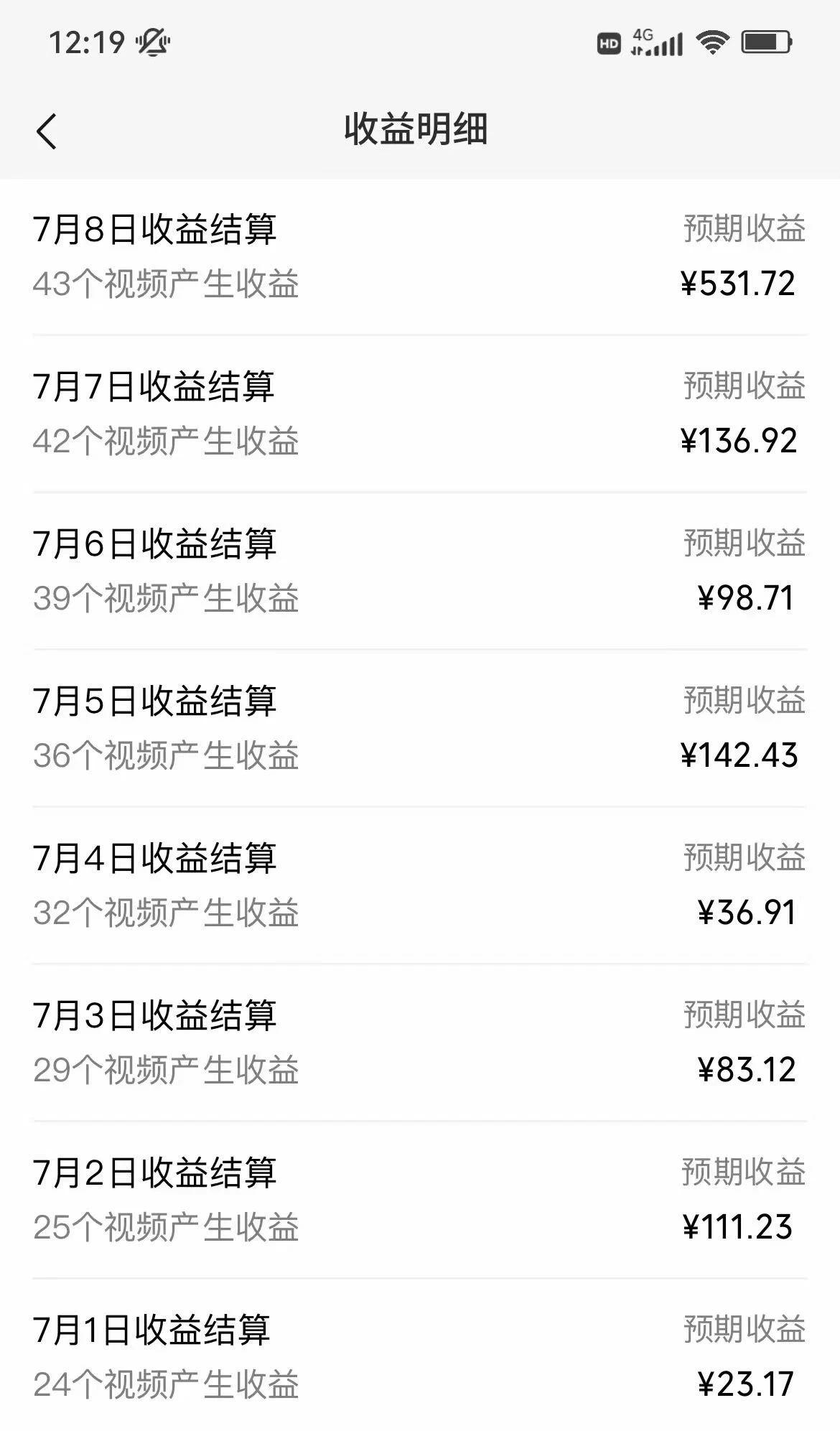 图片[2]-客创社 - 专注互联网轻资产创业及网络项目资源整合与分享AI民间故事写作，只需十分钟，矩阵操作，引爆流量主，轻松日入300+-客创社 - 专注互联网轻资产创业及网络项目资源整合与分享福鑫网创 -  免费且强大的项目分享网站