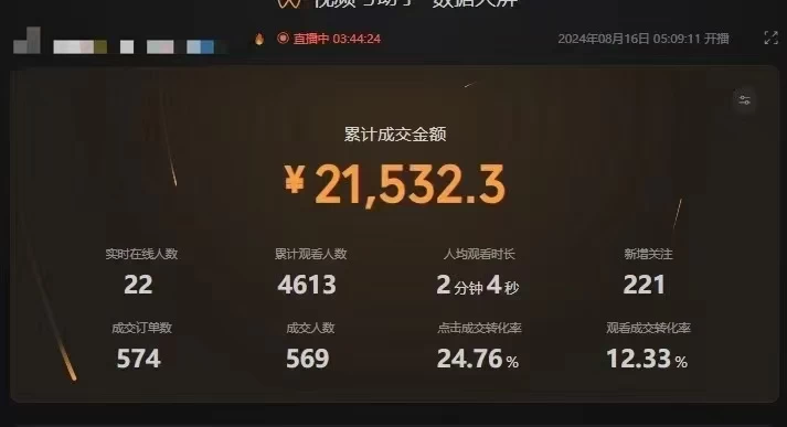 图片[2]-客创社 - 专注互联网轻资产创业及网络项目资源整合与分享最新视频号技术流带货，只需无脑读话术直播，小白单场直播纯收益也能轻松达到3000+-客创社 - 专注互联网轻资产创业及网络项目资源整合与分享福鑫网创 -  免费且强大的项目分享网站
