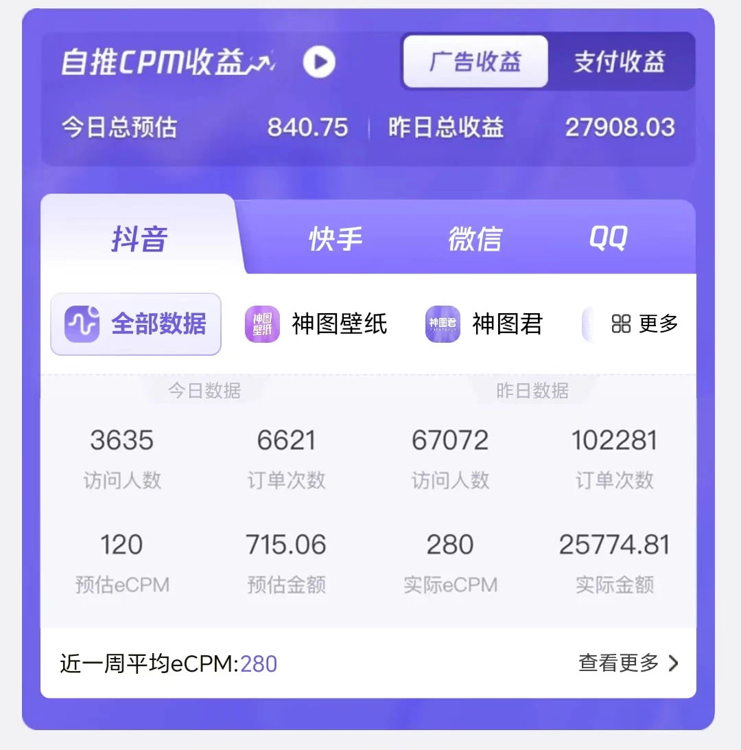 图片[2]-客创社 - 专注互联网轻资产创业及网络项目资源整合与分享壁纸号暴力挖金，3天螺旋起号，小白也能月入1w+-客创社 - 专注互联网轻资产创业及网络项目资源整合与分享福鑫网创 -  免费且强大的项目分享网站