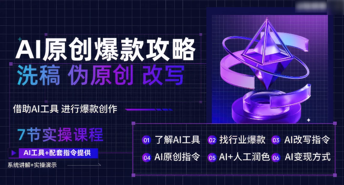 AI原创爆款攻略，洗稿改写伪原创必备，轻松创作10万+爆款文案-客创社 - 专注互联网轻资产创业及网络项目资源整合与分享福鑫网创 -  免费且强大的项目分享网站