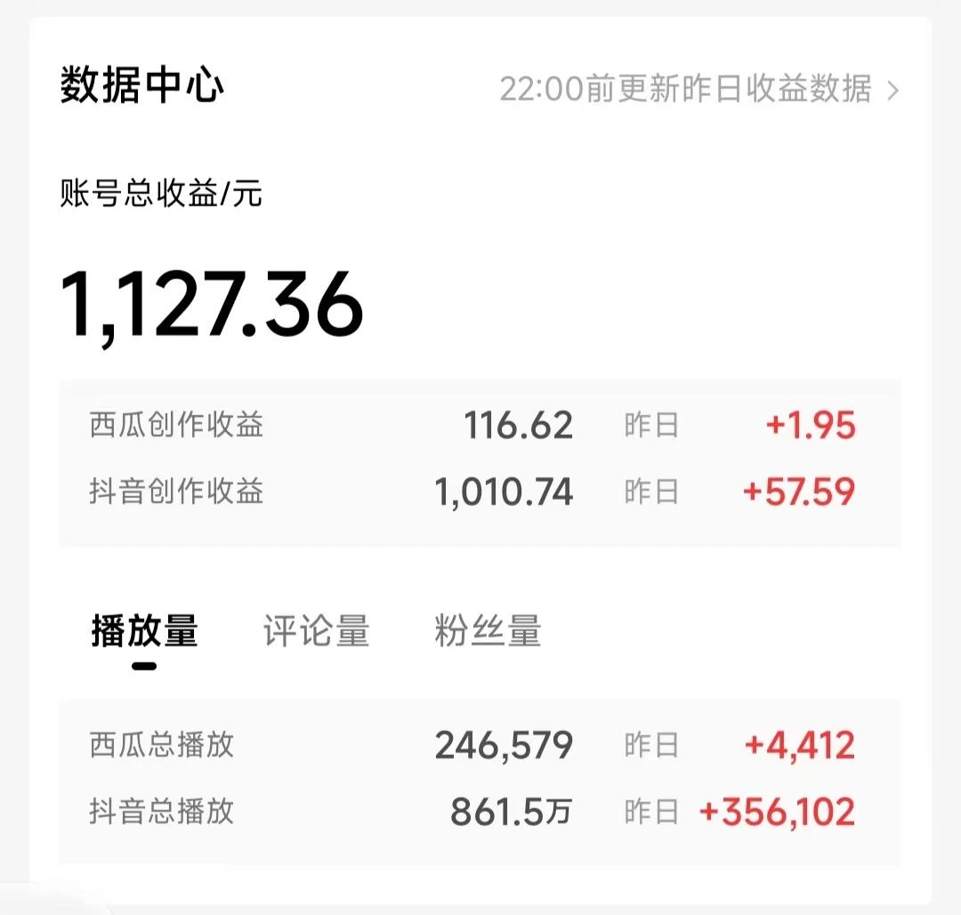 图片[2]-客创社 - 专注互联网轻资产创业及网络项目资源整合与分享一天收入2000+，最新中视频创新玩法，用AI科技一键改唱影解说 刷爆流量收益-客创社 - 专注互联网轻资产创业及网络项目资源整合与分享福鑫网创 -  免费且强大的项目分享网站