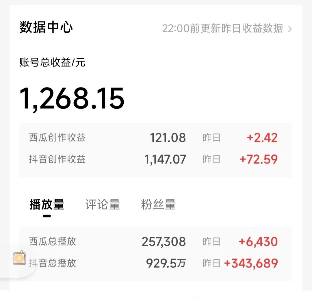 图片[4]-客创社 - 专注互联网轻资产创业及网络项目资源整合与分享一天收入2000+，最新中视频创新玩法，用AI科技一键改唱影解说 刷爆流量收益-客创社 - 专注互联网轻资产创业及网络项目资源整合与分享福鑫网创 -  免费且强大的项目分享网站
