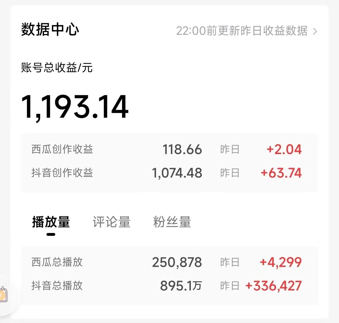 图片[3]-客创社 - 专注互联网轻资产创业及网络项目资源整合与分享一天收入2000+，最新中视频创新玩法，用AI科技一键改唱影解说 刷爆流量收益-客创社 - 专注互联网轻资产创业及网络项目资源整合与分享福鑫网创 -  免费且强大的项目分享网站