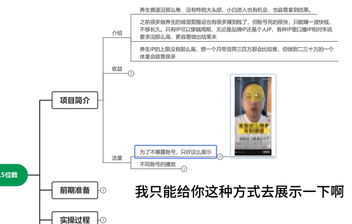 图片[2]-客创社 - 专注互联网轻资产创业及网络项目资源整合与分享养生赛道，素人IP打造，流量很大，可矩阵，月入1w+-客创社 - 专注互联网轻资产创业及网络项目资源整合与分享福鑫网创 -  免费且强大的项目分享网站