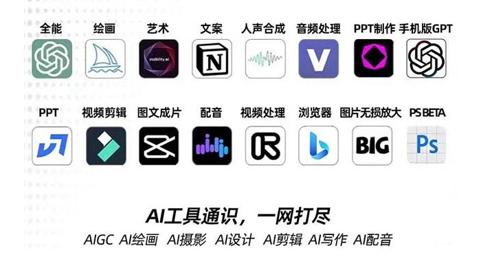 AIGC 全能特训营第 3 期：一次掌握 14 大主流 AI 工具，AI 工具通识，一网打尽-客创社 - 专注互联网轻资产创业及网络项目资源整合与分享福鑫网创 -  免费且强大的项目分享网站