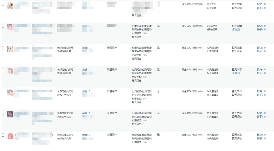 图片[1]-客创社 - 专注互联网轻资产创业及网络项目资源整合与分享子比主题美化-用户注册随机头像(新版子比7.9及以上)-客创社 - 专注互联网轻资产创业及网络项目资源整合与分享福鑫网创 -  免费且强大的项目分享网站