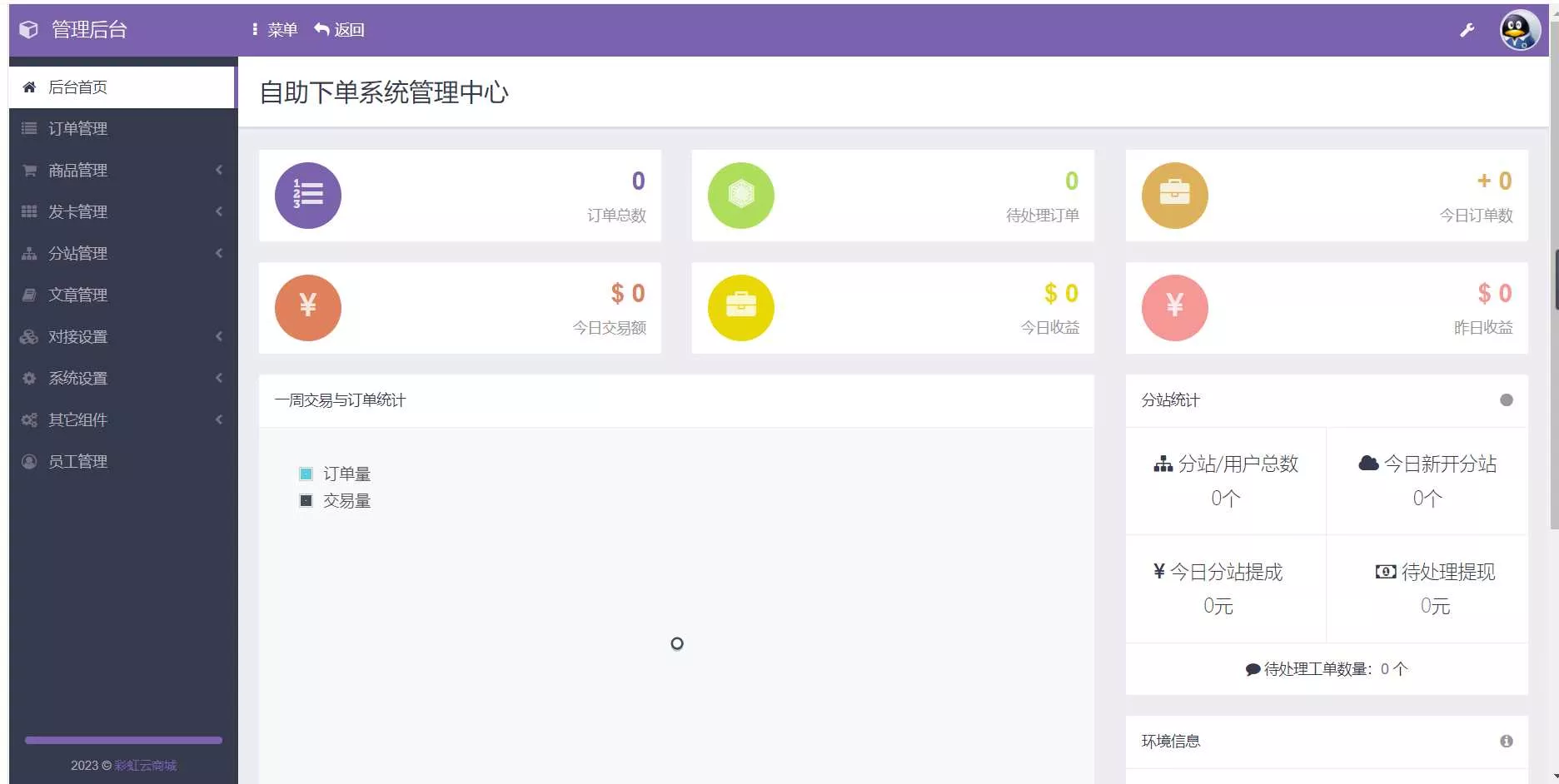 2023最新自助下单彩虹云商城系统免授权无后源码