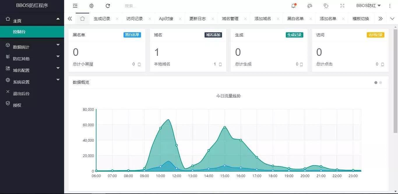 BBOS免费直链防红1.1,修复短连接生成