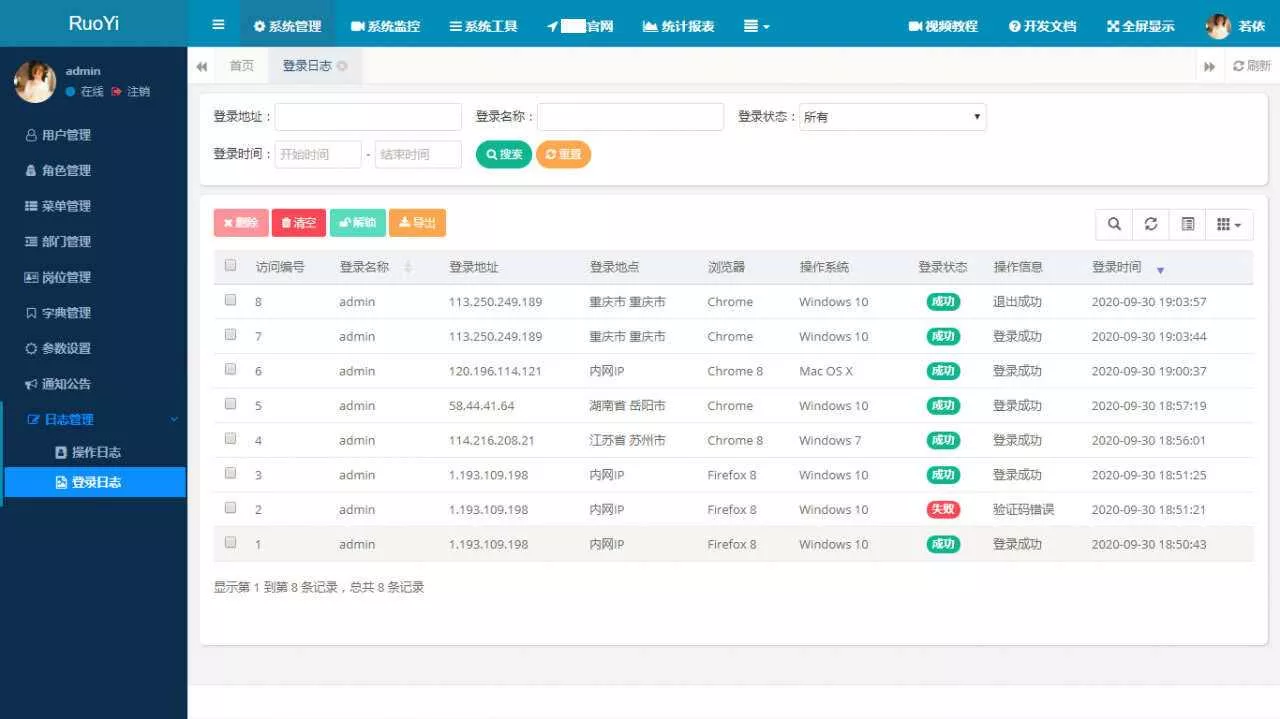RuoYi若依管理系统最新版 基于SpringBoot的权限管理系统