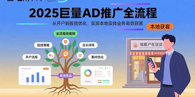 2025巨量AD推广全流程，从开户到投放优化，实现本地实体业务高效获客福鑫网创-专注互联网轻资产创业及网络项目资源整合与分享福鑫网创-免费且强大的项目分享网站！