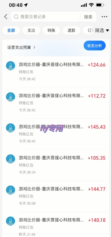 游戏全自动搬砖项目，全自动操作，日收益1k+，无门槛简单上手【揭秘】-客创社 - 专注互联网轻资产创业及网络项目资源整合与分享福鑫网创 -  免费且强大的项目分享网站