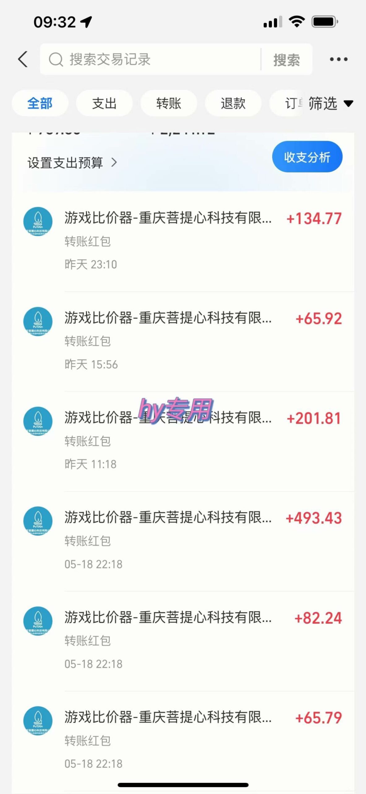 （14853期）游戏全自动打金搬砖，每天千元收益，小白也能轻松上手-客创社 - 专注互联网轻资产创业及网络项目资源整合与分享福鑫网创 -  免费且强大的项目分享网站