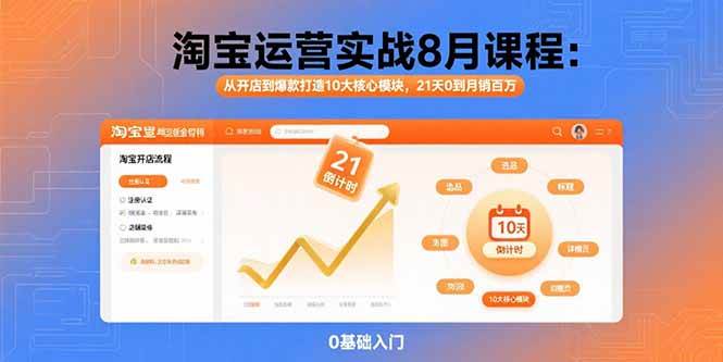 （15849期）淘宝运营实战8月课程：从开店到爆款打造10大核心模块，21天0到月销百万 - 项目资源网