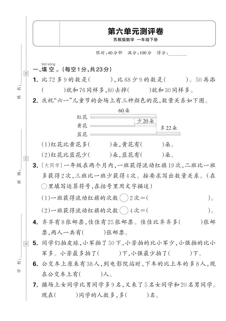 新一下苏教版数学第六单元测试卷（含答案）-客创社 - 专注互联网轻资产创业及网络项目资源整合与分享福鑫网创 -  免费且强大的项目分享网站