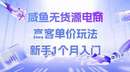 咸鱼无货源电商，高客单价玩法，新手1个月入门-客创社 - 专注互联网轻资产创业及网络项目资源整合与分享福鑫网创 -  免费且强大的项目分享网站