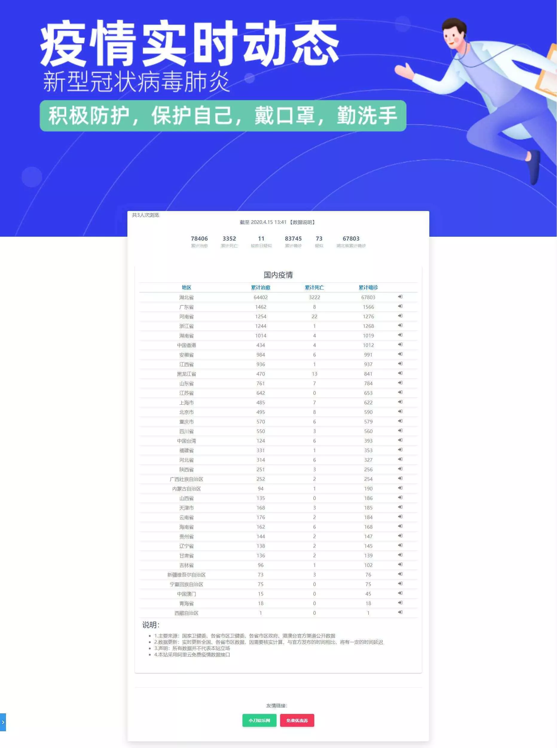 轻量级在线疫情实时动态源码 - 项目资源网