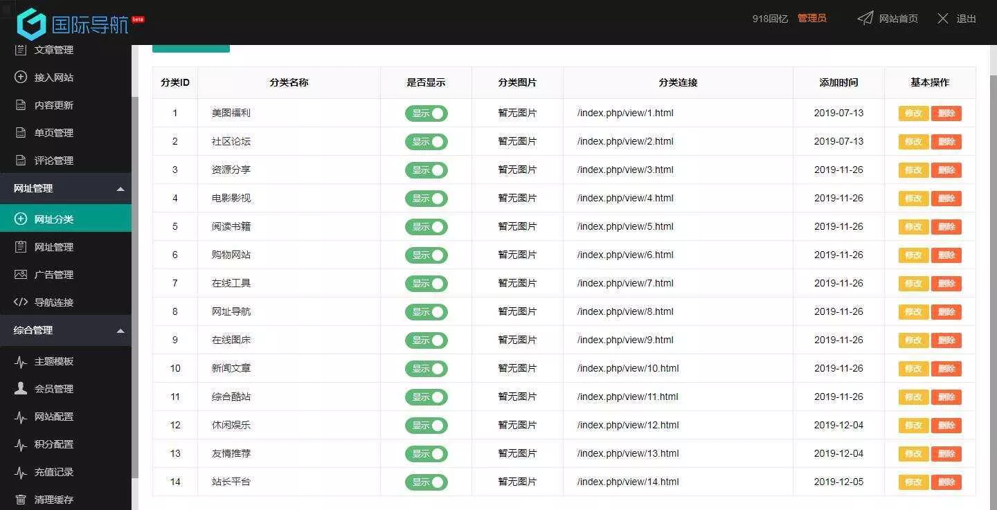 918国际导航免费分享一款简洁模板+整站程序+数据打包